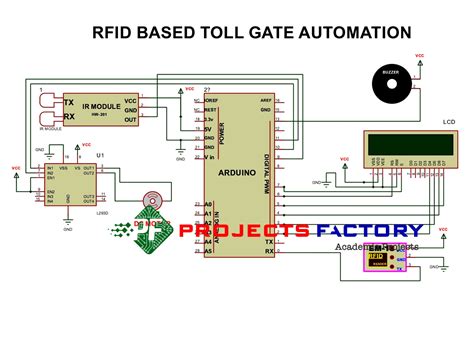 smart card based toll gate automation system|automated toll gate system.